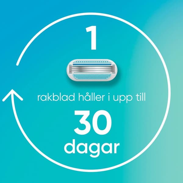 Glatt barberhøvel + 2 barberblader