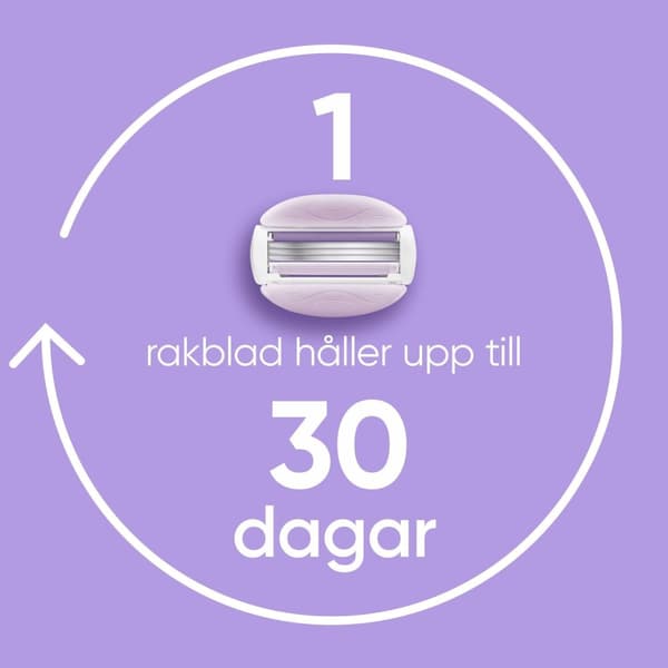 Razor Comfortglide Breeze + 4 barberblader