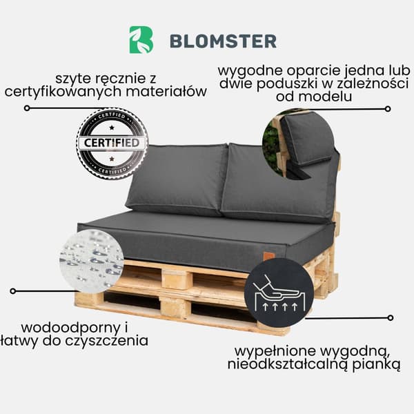 Sett for møbler fra europaller 120x40x15 beige