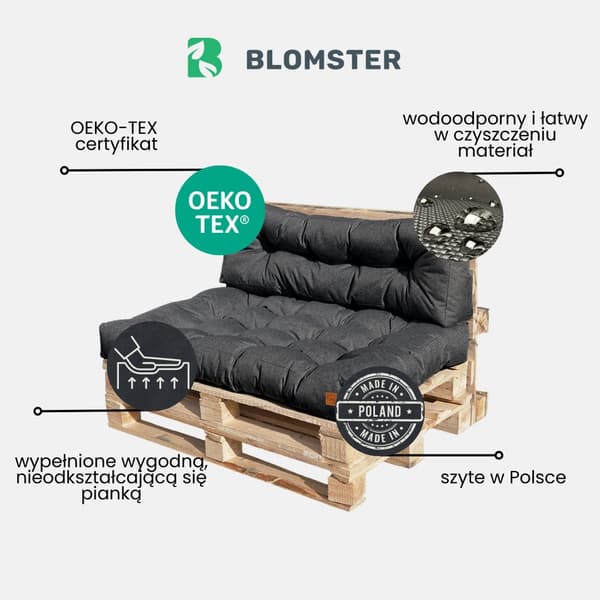 QUILTAD TRÄDGÅRDSKYDDAR för europallar 120x80 + 120x40 rosor