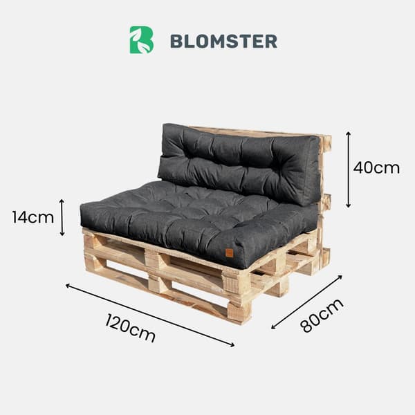QUILTAD TRÄDGÅRDSKYDDAR för europallar 120x80 + 120x40 rosor