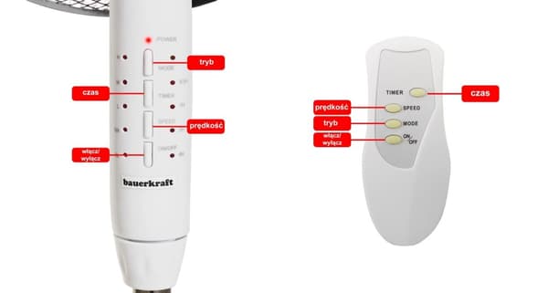 Gulvblæser stående ventilator 45W – 3 tilstande, 5 blade, timer, fjernbetjening