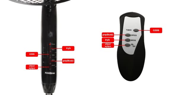 Stående gulvvifte 45W – 3 moduser, 5 blader, timer, fjernkontroll