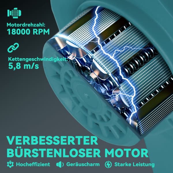 2-i-1 minikædesav 580W med 8000mAh batterisikkerhedslås 8 tommer 42 x 29 x 10,5 cm Blå