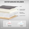 Miniatyrbillede 7 af 10: Tv-stol med ståhjælp, varme- og massagefunktion, fjernbetjening og sidelomme, mørkegrå