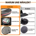 Miniatyrbild 2 av 7: Lollanda 2-pack 8-tums vakuumlyft med tryckmätare, glaslyftare, kakel- och glasflyttare, maximal belastning 230 kg