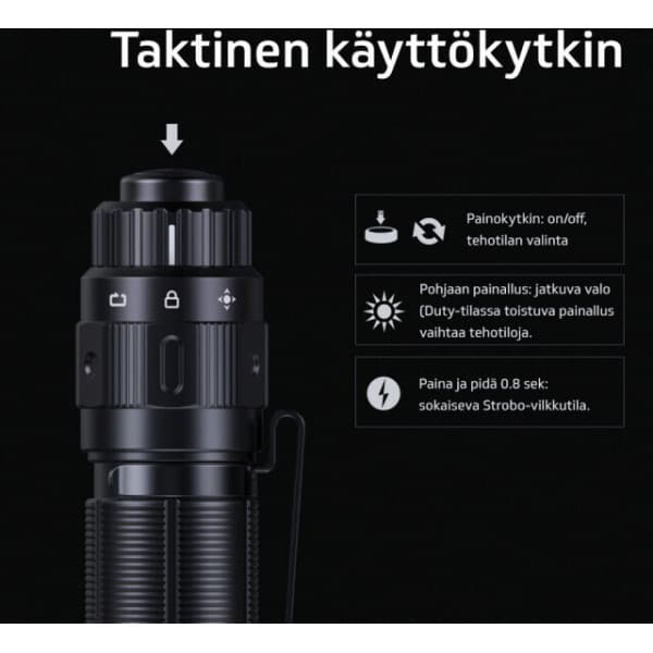 Fenix PD36 TAC -taskulamppu