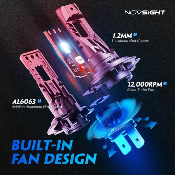 Bil LED forlygtepærer, 70W 16000LM, Nem installation, H7