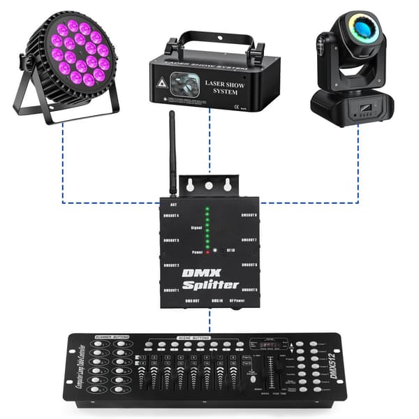 Trådløs LED-belysningskontrol, DMX512-signalforstærker, Scenebelysningskontrol