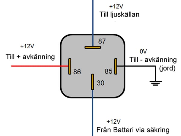 40A relä 12v för inkoppling av tex extraljus xenon eller ledramp
