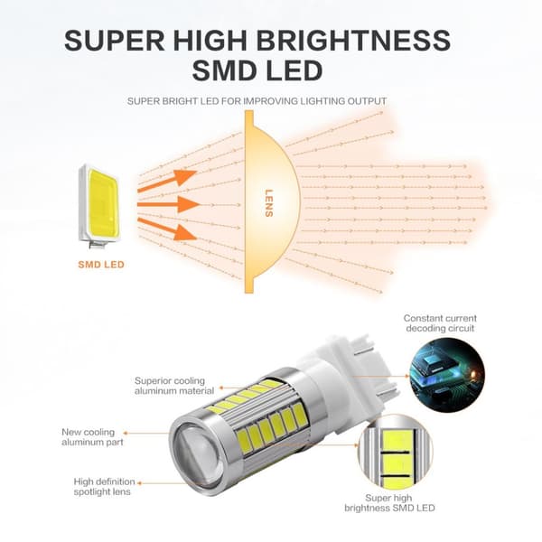 2x 3157 P27/7W T25 33st smd 5730