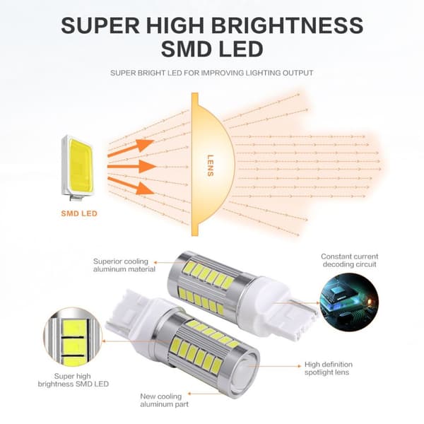 2x 7440 W21W T20 33st smd 5730