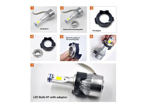 Lamphållare led xenon H7 Kia Carens Ceed Hyundai Sonata Elantra