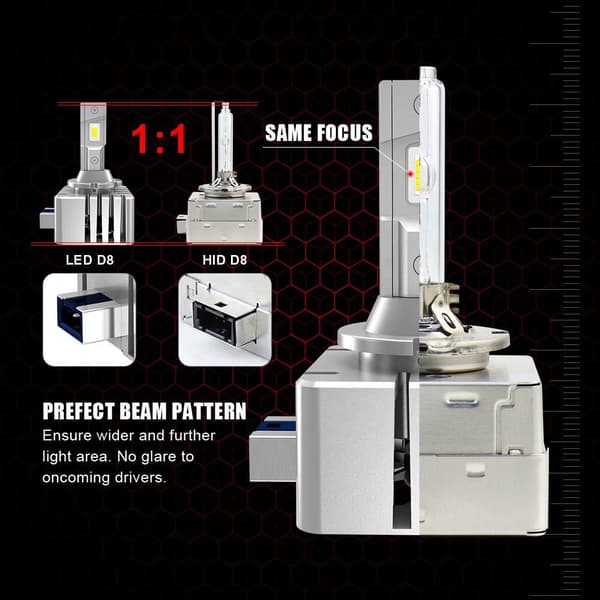 D3s led kit 5300 lumen 2-pack .