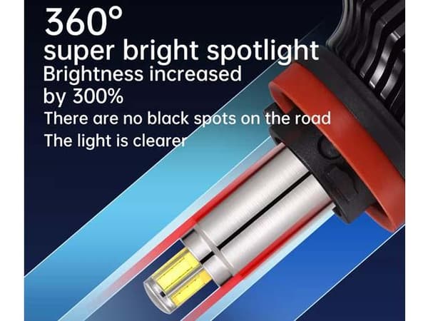 3-pack D2y D2h Led kit t. NBB 225 Alpha extraljus 6500 lumen 60w