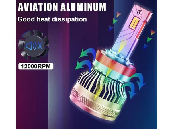 S12 75w H7 led kit 6500 lumen 6000k 2-pack