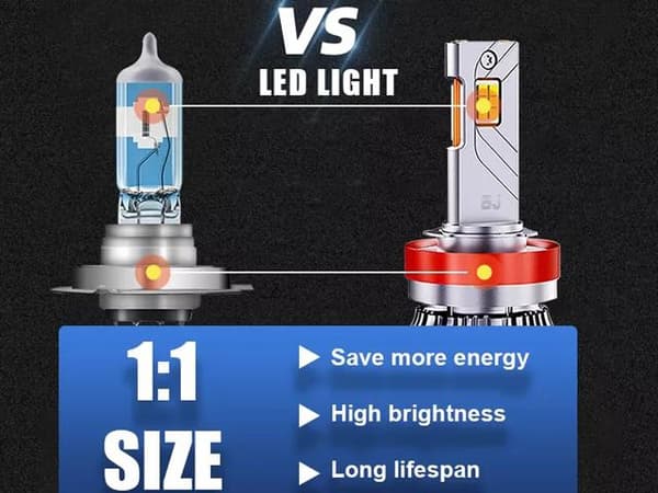 S12 75w H7 led kit 6500 lumen 6000k 2-pack
