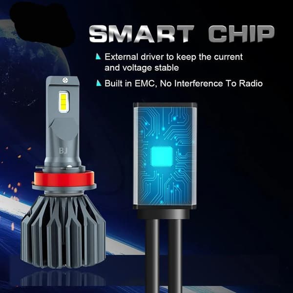 S10 led kit H7 40w 6000k halvljus 2-pack