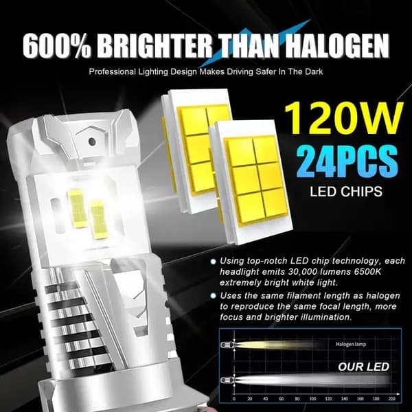 H13 Led halvljus + helljus 8500 lum 60w CSP chip 6000k kit