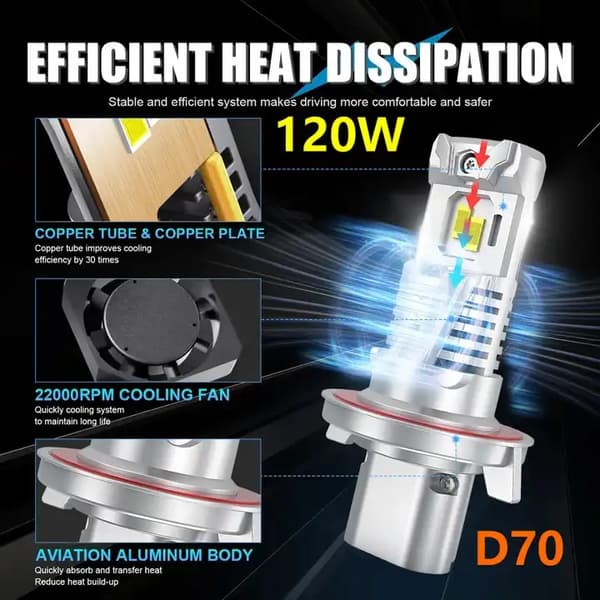 H13 Led halvljus + helljus 8500 lum 60w CSP chip 6000k kit