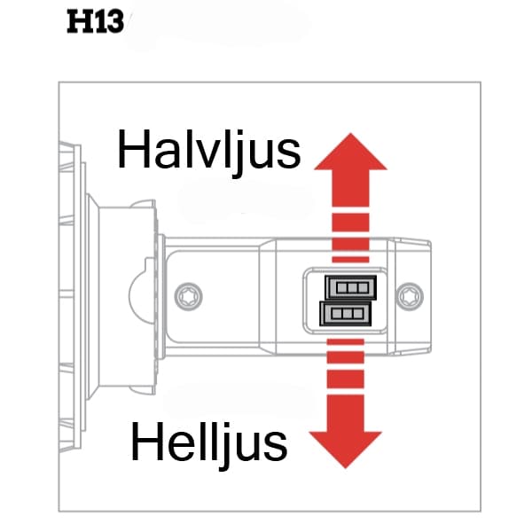 H13 Led halvljus + helljus 8500 lum 60w CSP chip 6000k kit