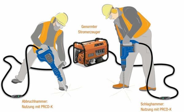 Switch As - schwabe - 45400 - PRCD-K Mellanströmbrytare 3600 W 230 V Svart