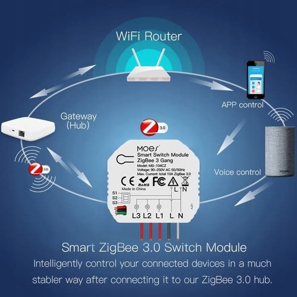 Modul Smart Zigbee-omkopplare - Moes - 3 Kanaler - Röststyrning - 2 Stycken