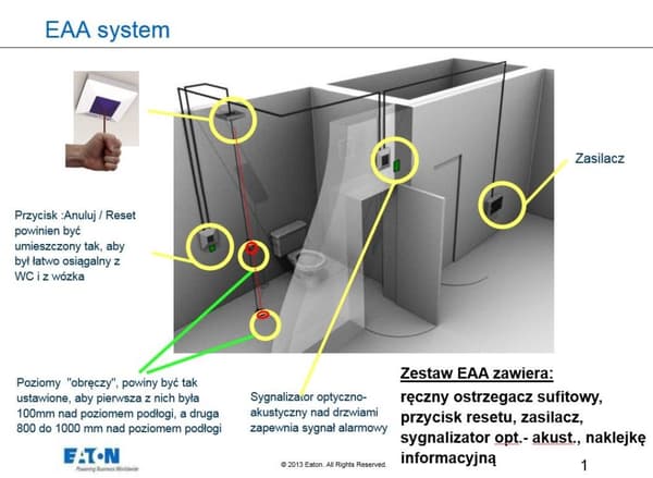 Toiletnødkaldssystem - (Sæt), CFEAPULLKIT