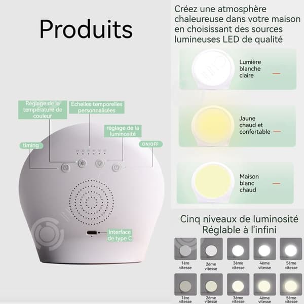 INN Ljusterapilampa 970-10000LUX solarpunk bionisk ljusterapilampa med 3 färgtemperaturlägen och dimmer 기능