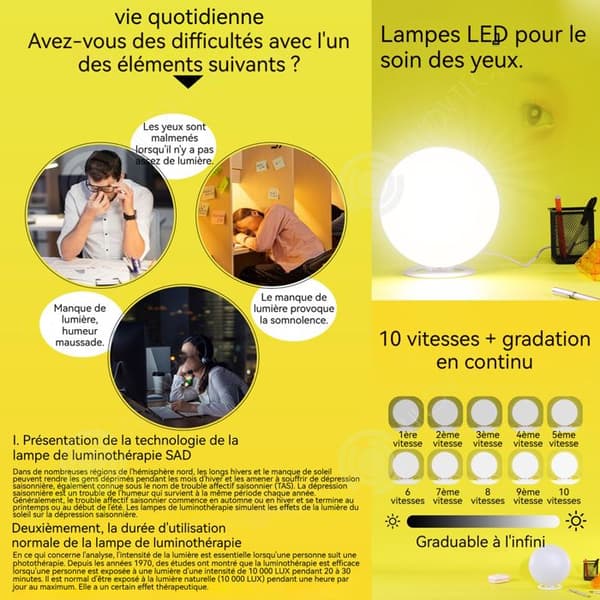 INN Lampa för ljusterapi 10000LUX-39600LUX SAD emotionslampa med 10-stegs dimmerjustering, vikbar