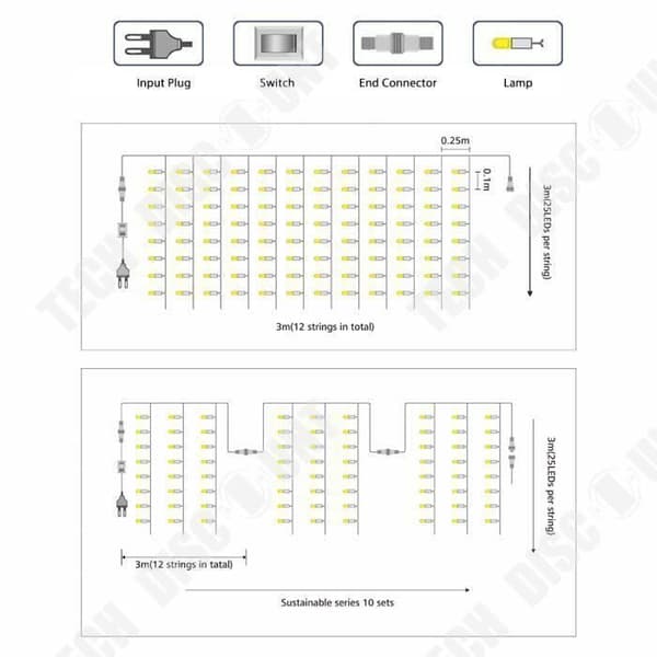 TD® Gardinljus LED-ljus himmel full av stjärnor 3*3 meter dekorativa ljus bröllop Jul Julljusslinga