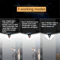 Miniatyrbilde 4 av 7: Vegglampe Solcellebelysning 102 LED