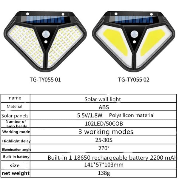 Seinälamppu Aurinkokennovalaistus 102 LED