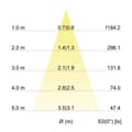 Miniatyrbild 3 av 4: Brumberg 39365073 39365073 LED-inbyggnadsbelysning LED 6 W Vit