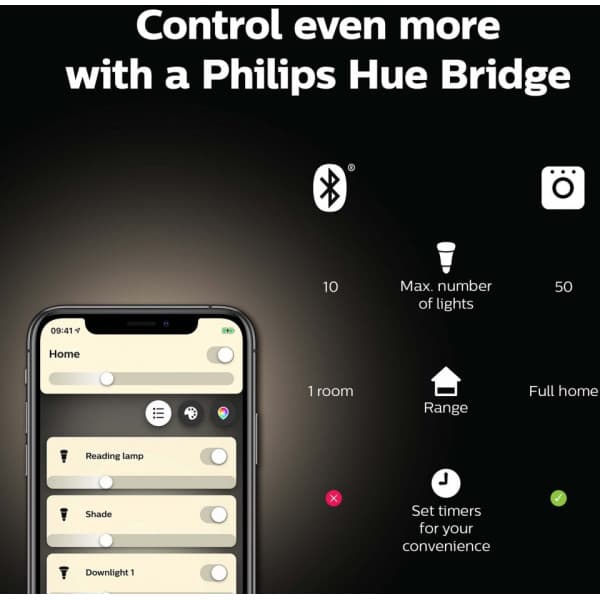 Philips Hue - smartlampe multipakke, BT, White, E27, 2 stk.