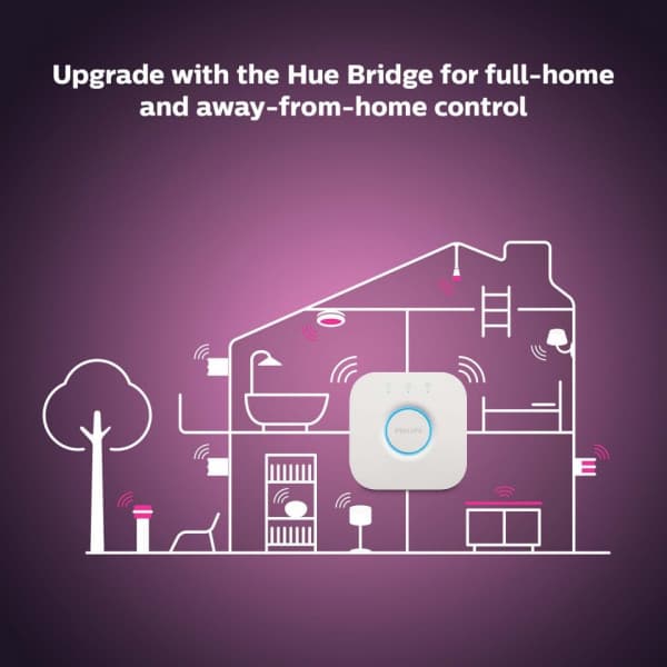 Philips Argenta HUE -smarthusbelysning, 3-delad BT, White and color ambiance, aluminium