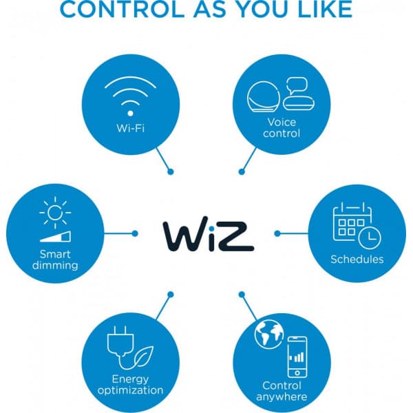 WiZ IMAGEO Spots -målbelysning, sort, tunablewhite, Wi-Fi