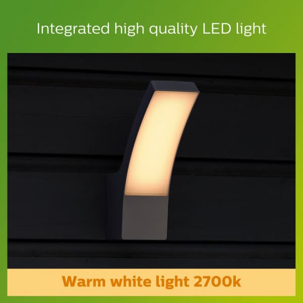 Philips Splay -väggarmatur, antracit, 2700K