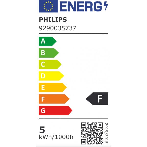 Philips Hue White Ambience Luster smartlampe, E14, P45 2 stk.