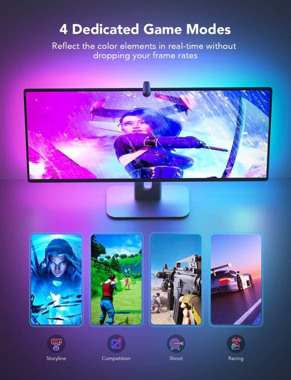 Govee H604B Dreamview G1; LED lighting; RGBIC, Wi-Fi, Alexa, Google