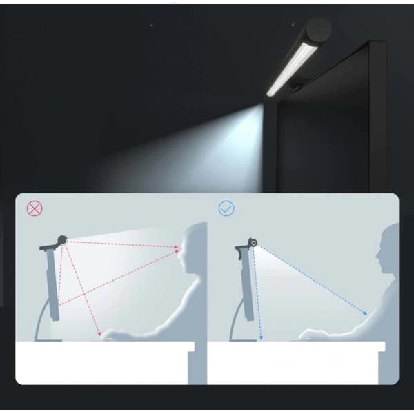 Xiaomi Mi Computer Monitor Light Bar Sort