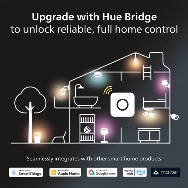 Philips Hue -LED-smartpære, BT, Hvid, GU10, 4,2 W, 1-pak