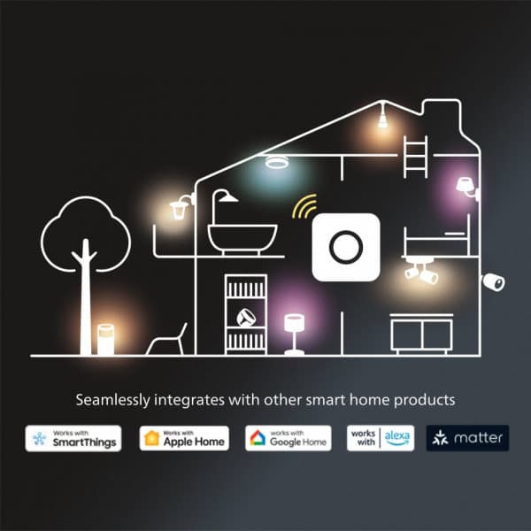 Philips Hue -LED-smartlampa, BT, Vit och färgambians, GU10, 4,2 W, 1-pack