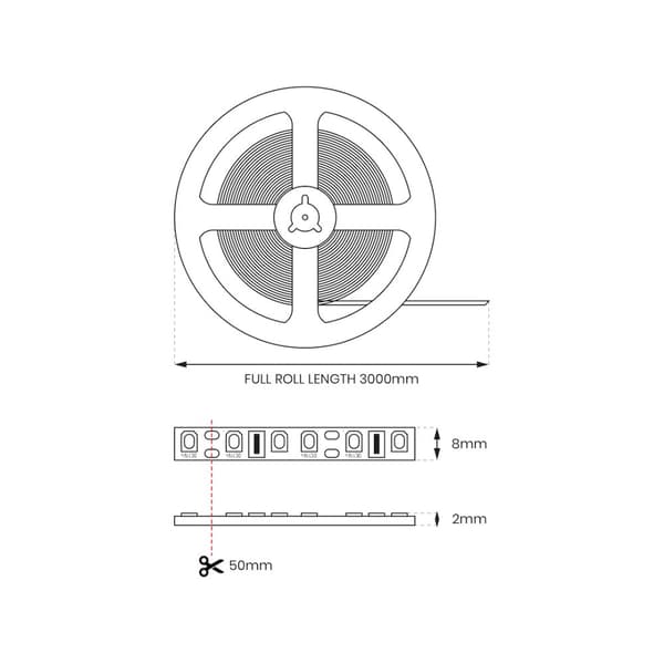 Led RGB Kit 3m IP54 Controller + Fjärrkontroll