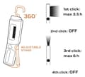 Miniatyrbillede 2 af 9: Batteridrevet værkstedslampe 300 lm COB 2 i 1 + 3xAA batterier