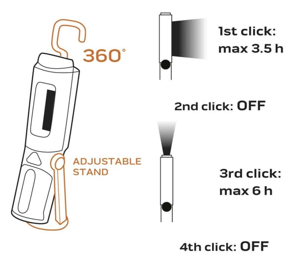Batteridrevet værkstedslampe 300 lm COB 2 i 1 + 3xAA batterier