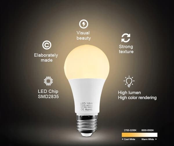 LED pære E27 A65 10W=75W 2835 SMD 1190lm CCD