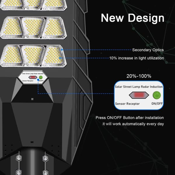 LED SOLAR GADE LAMPE UDENDØRS KRAFTFULD 1500W HAVELAMPE 900LED