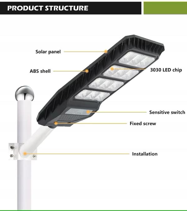 KRAFTFULL SOLAR LED-LAMPA VOGLER 1200W med RADAR-rörelse- och skymningssensor