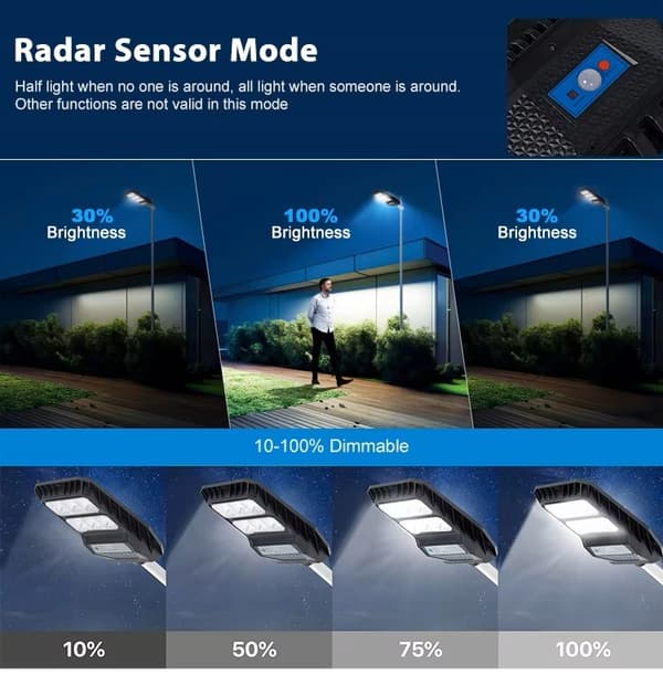 KRAFTFULL SOLAR LED-LAMPA VOGLER 1200W med RADAR-rörelse- och skymningssensor